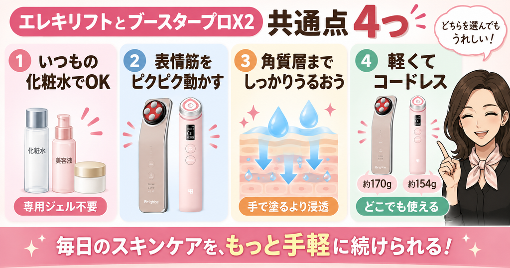 エレキリフトとブースタープロX2の共通点｜化粧水・EMS・浸透ケア・コードレス