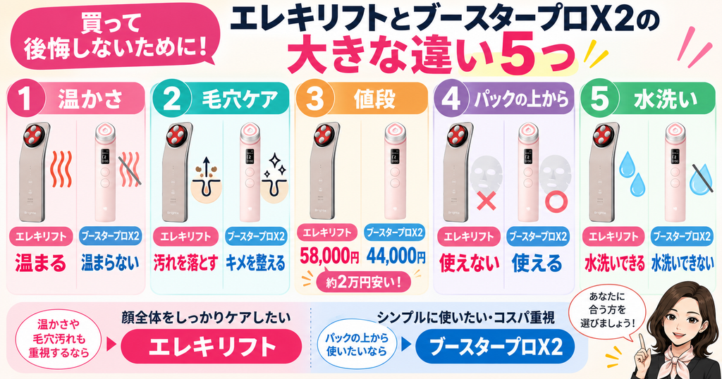 エレキリフトとブースタープロX2の違い5つを比較した表
