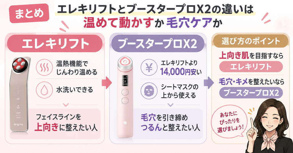 エレキリフトとブースタープロX2の結論｜温めて動かすケアか毛穴ケア
