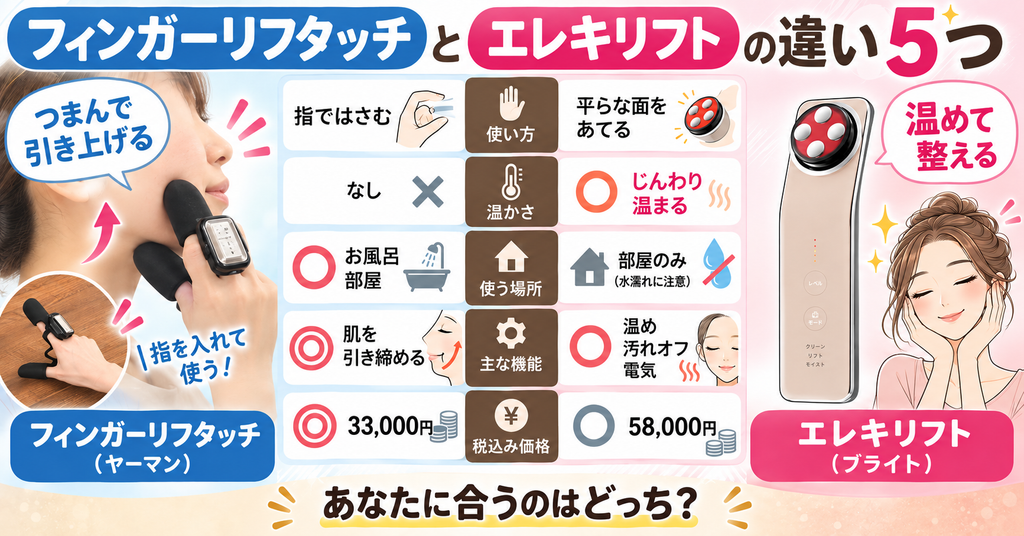 フィンガーリフタッチとエレキリフトの違い5つを比較した表