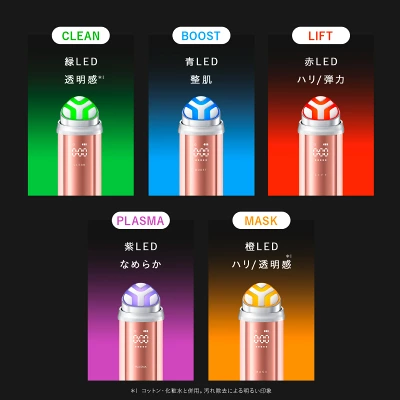 ユンスの緑色LEDケア