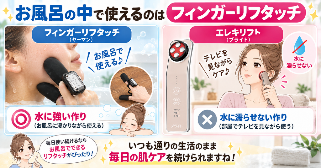 フィンガーリフタッチをお風呂、エレキリフトを部屋で使っている様子