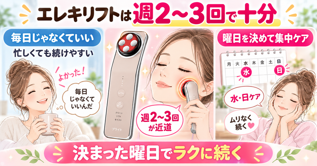 エレキリフトの使用頻度｜週2〜3回の曜日を決めた集中ケア