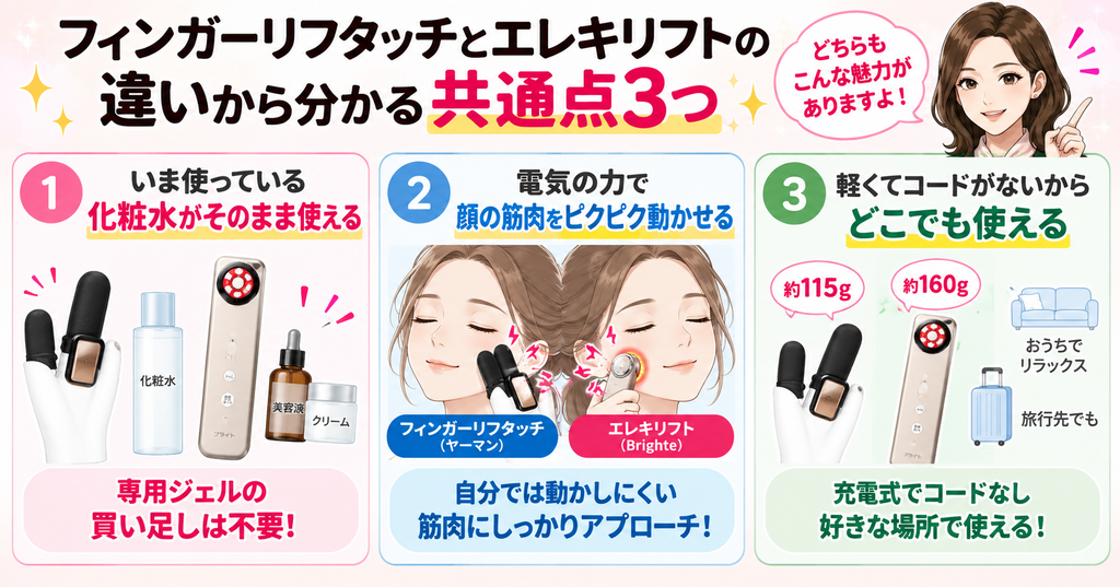 フィンガーリフタッチとエレキリフトの共通点｜化粧水・EMS・コードレス