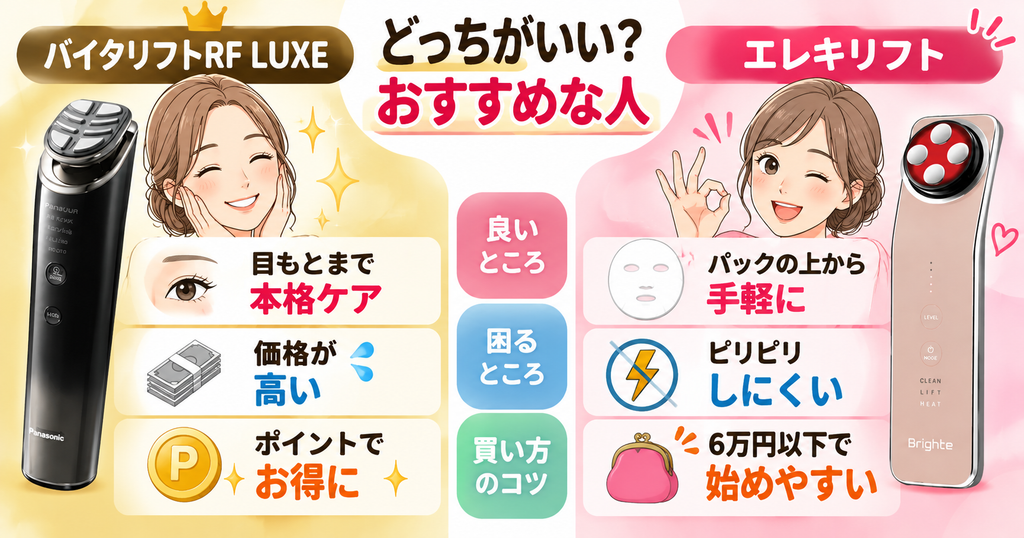 バイタリフトRF LUXEとエレキリフトがおすすめな人と買い方のコツ