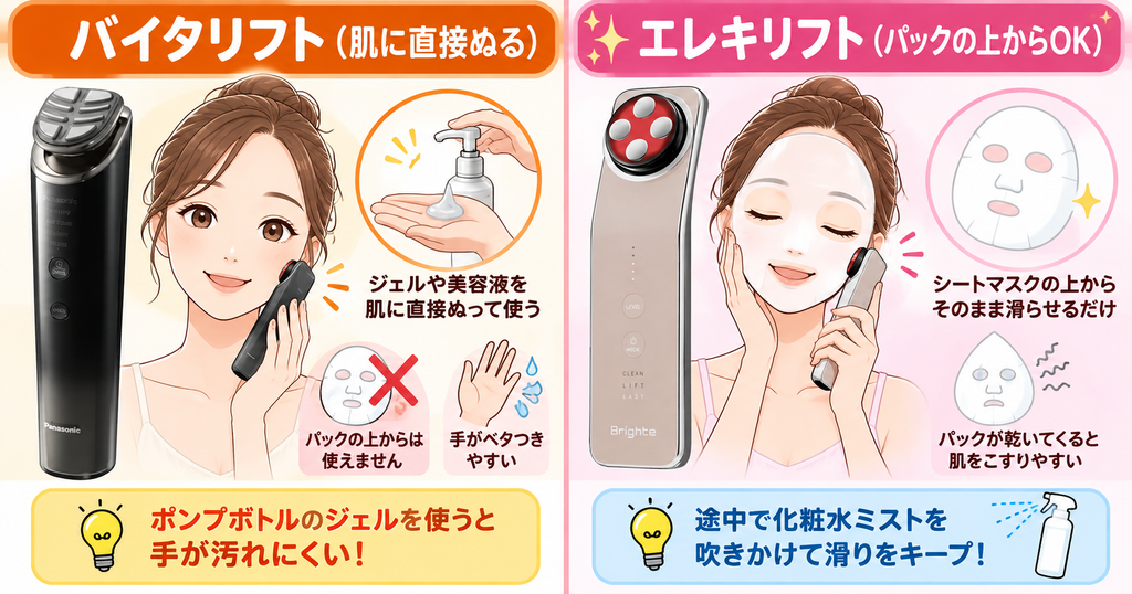 美顔器の使い方｜バイタリフトは肌に直接、エレキリフトはパックの上から