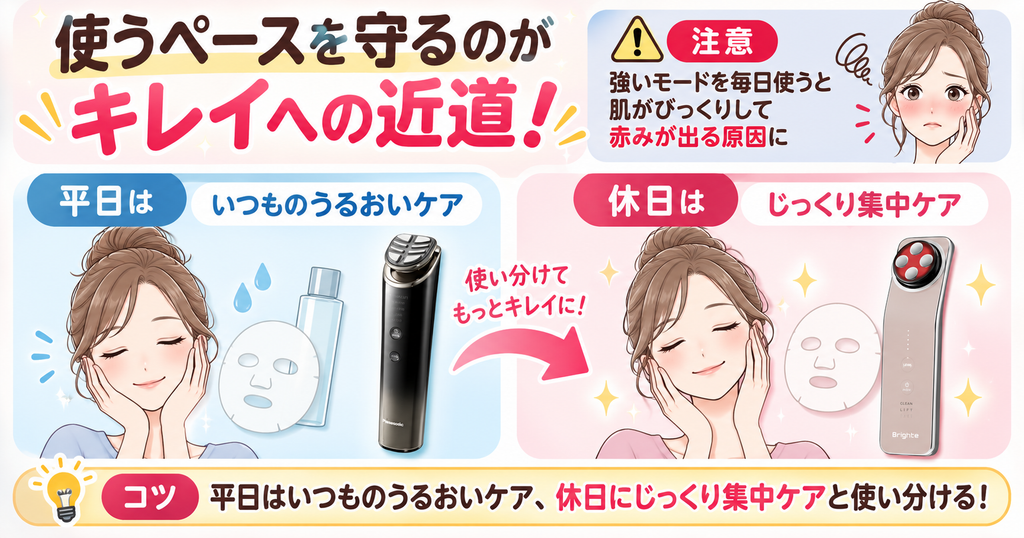 美顔器の使用ペース｜平日は保湿、休日は集中ケア