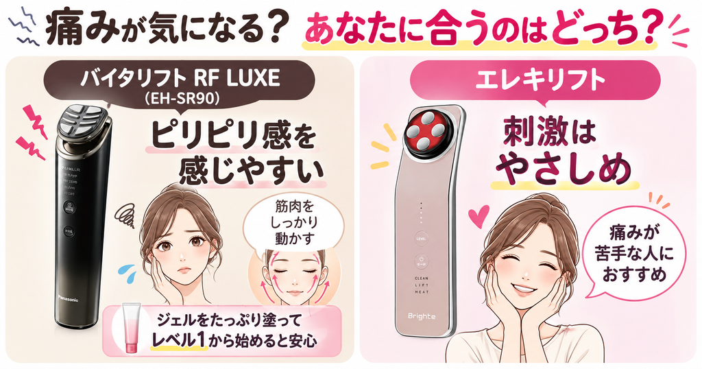 電気刺激の違い｜痛みが気になるなら刺激がやさしいエレキリフト
