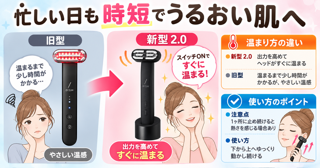 DISM美顔器2.0と旧型の温まり方|新型はすぐ、旧型はゆっくり