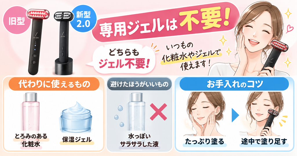 DISM美顔器に使う化粧品|とろみ化粧水か保湿ジェル