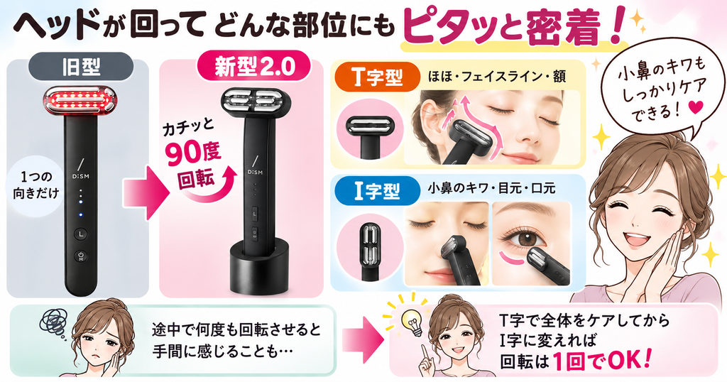 DISM美顔器の使い方|T字は広い部分、I字は顔のキワ