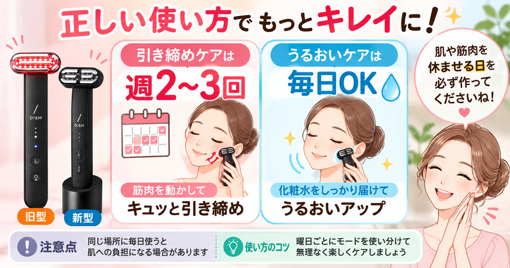 DISM美顔器の使用頻度|引き締めは週2〜3回、うるおいは毎日