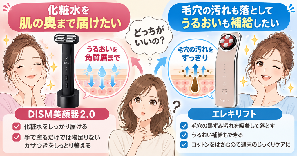 化粧水の届け方｜DISMは角質層へ、エレキリフトは毛穴汚れも吸着