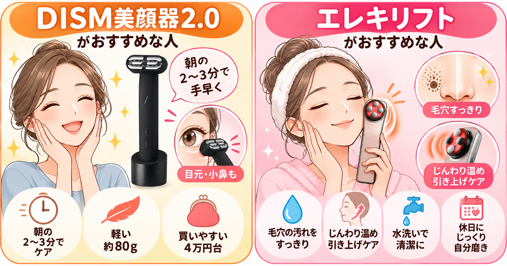 美顔器の選び方｜朝の時短はDISM、夜の毛穴ケアはエレキリフト