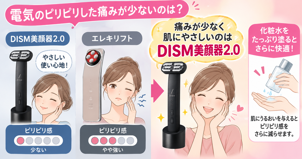 電気刺激の違い｜DISM美顔器2.0はピリピリ感が少なめ