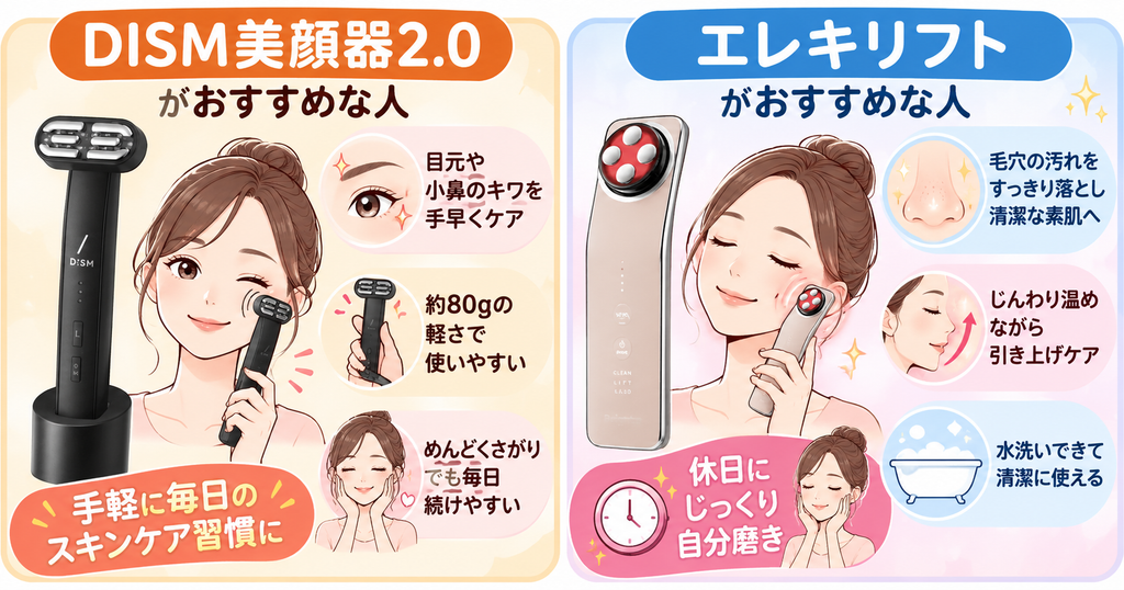 美顔器の選び方｜毎日の時短はDISM、休日の毛穴ケアはエレキリフト