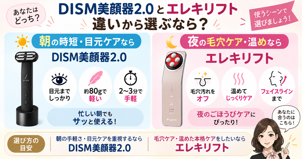 DISM美顔器2.0とエレキリフトの結論｜朝の時短か夜の毛穴ケア