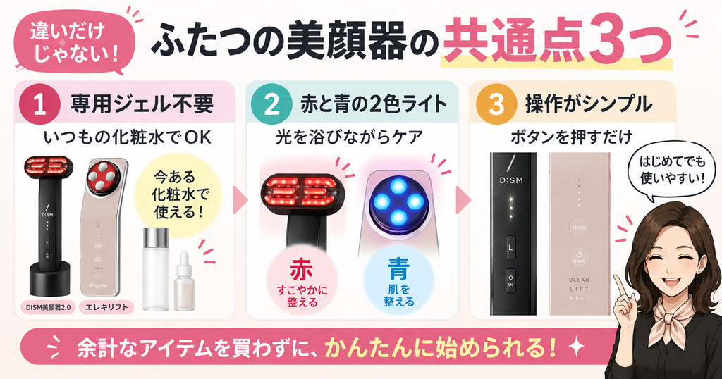 DISM美顔器2.0とエレキリフトの共通点3つ