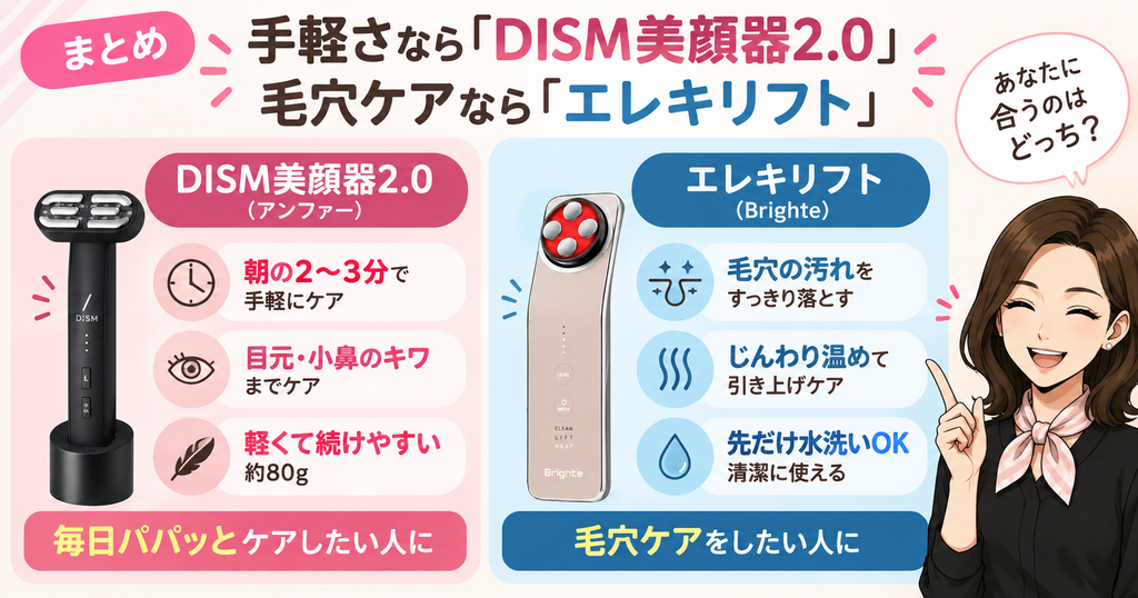 DISM美顔器2.0とエレキリフトの結論｜手軽さか毛穴ケアで選ぶ