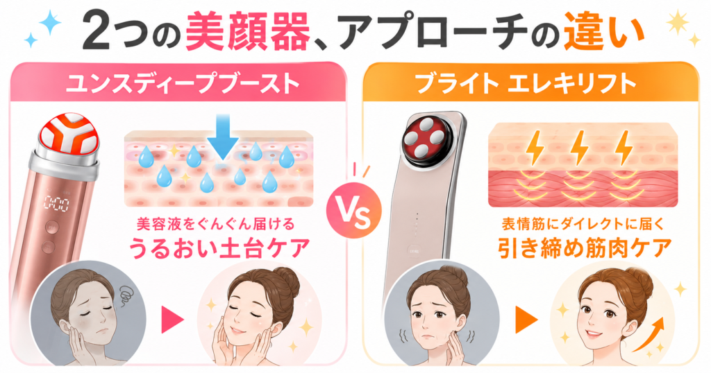 ユンスとエレキリフトの強み比較