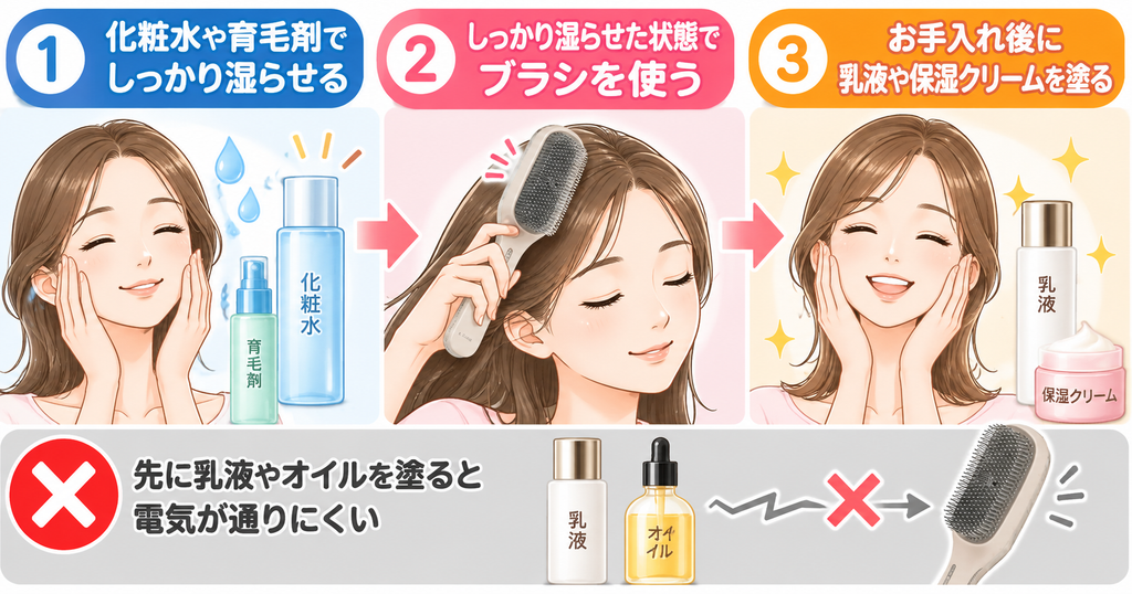 ラサーナEMSブラシの使用順｜化粧水で濡らしブラシ後に保湿