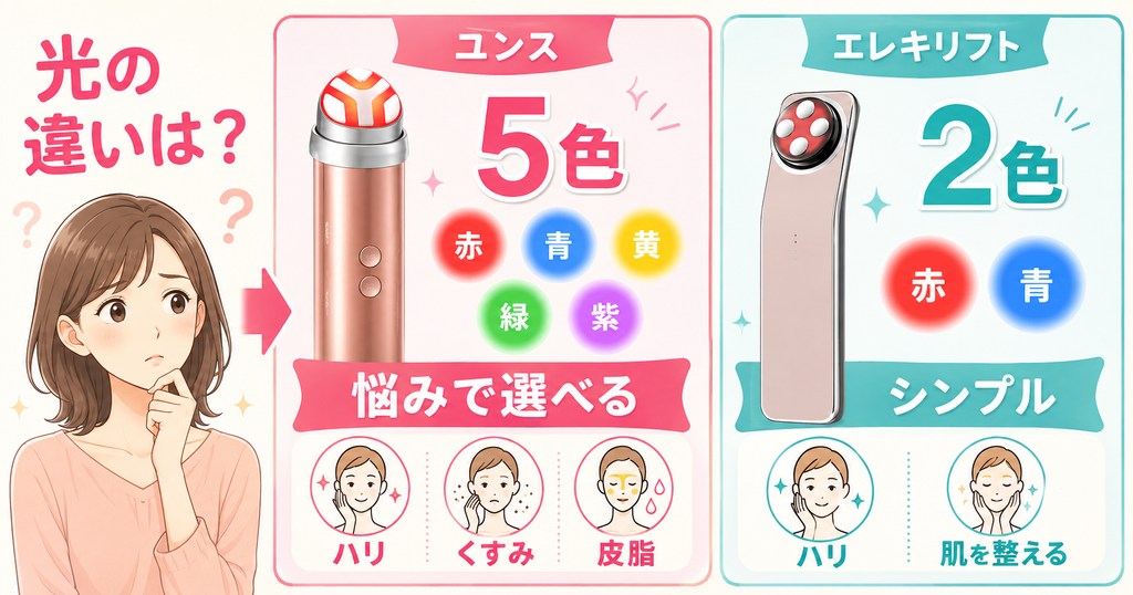 ユンスとエレキリフトのLED比較