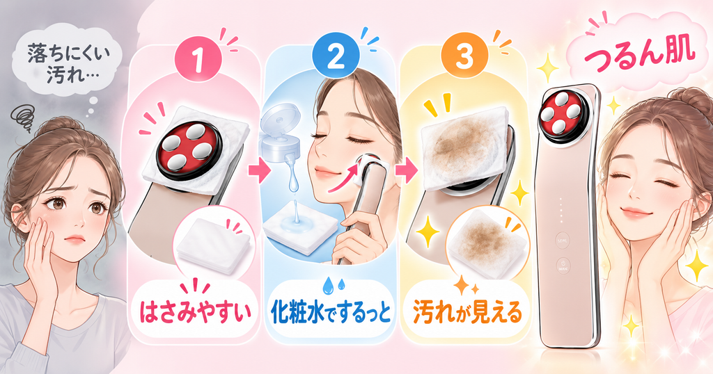 エレキリフトのCLEANモードでコットンを挟み化粧水で拭き取る手順