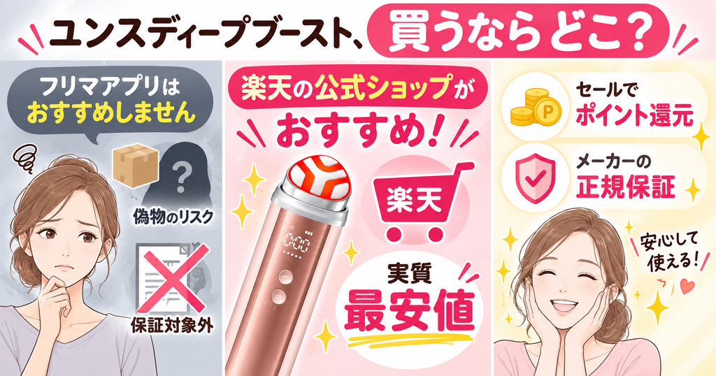 ユンス楽天公式ショップの特典