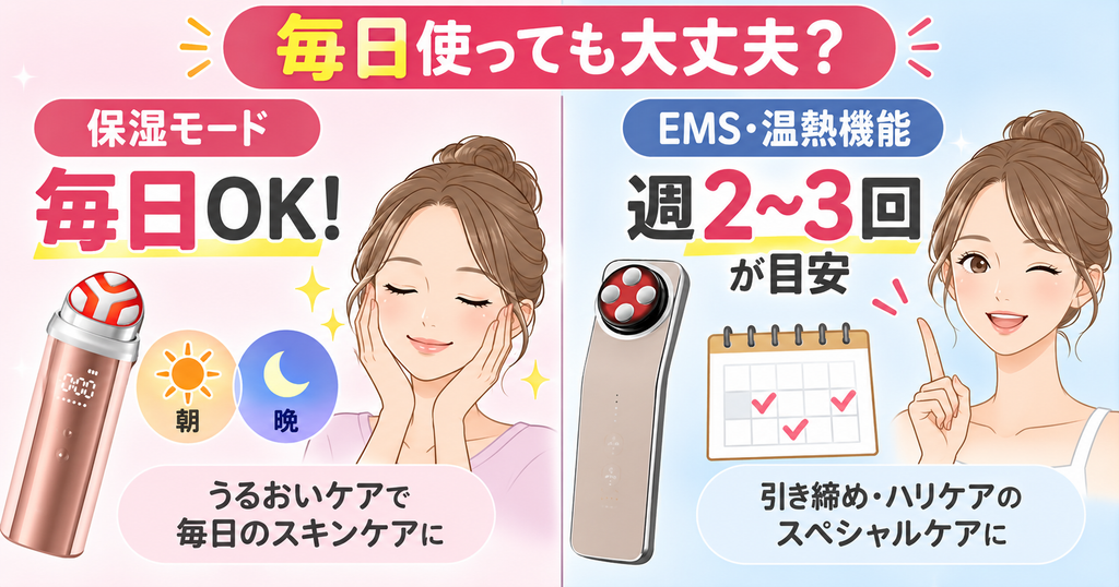 毎日使える頻度の目安
