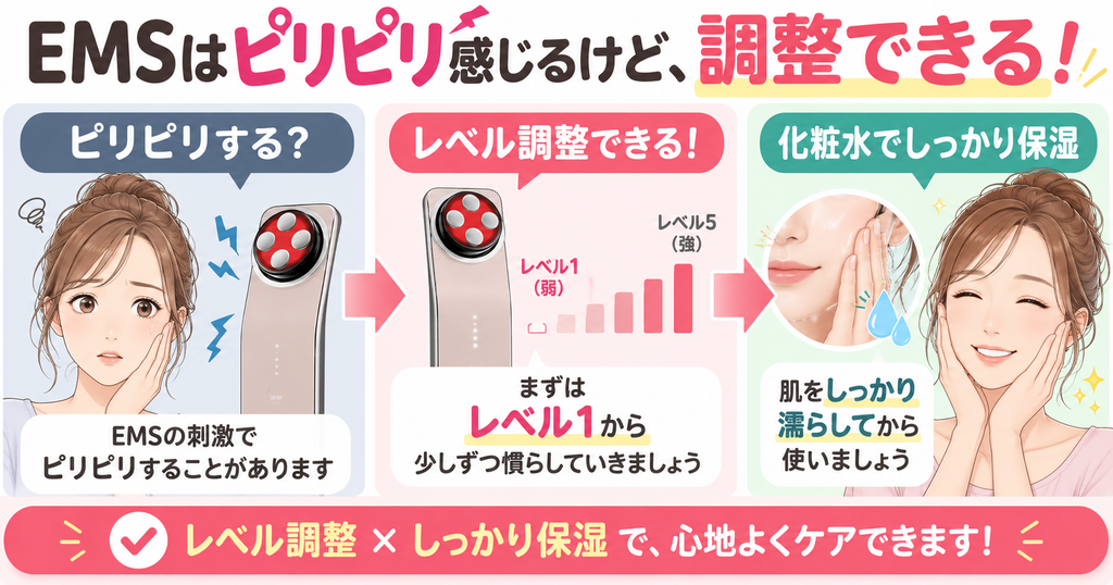 エレキリフトEMSの痛み