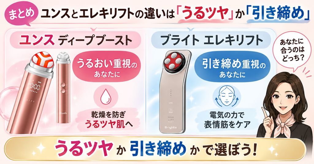 ユンスとエレキリフトのまとめ