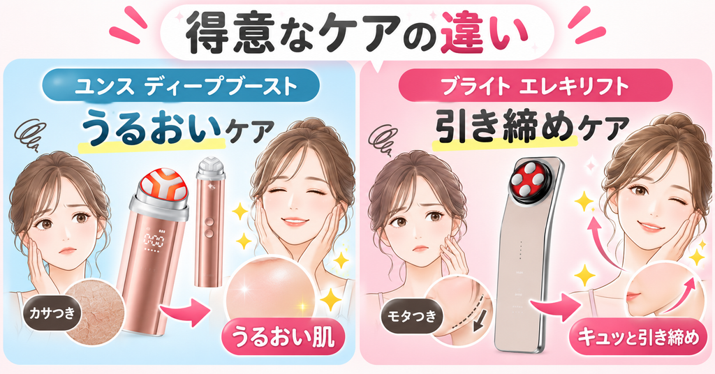 得意なケアの違い比較