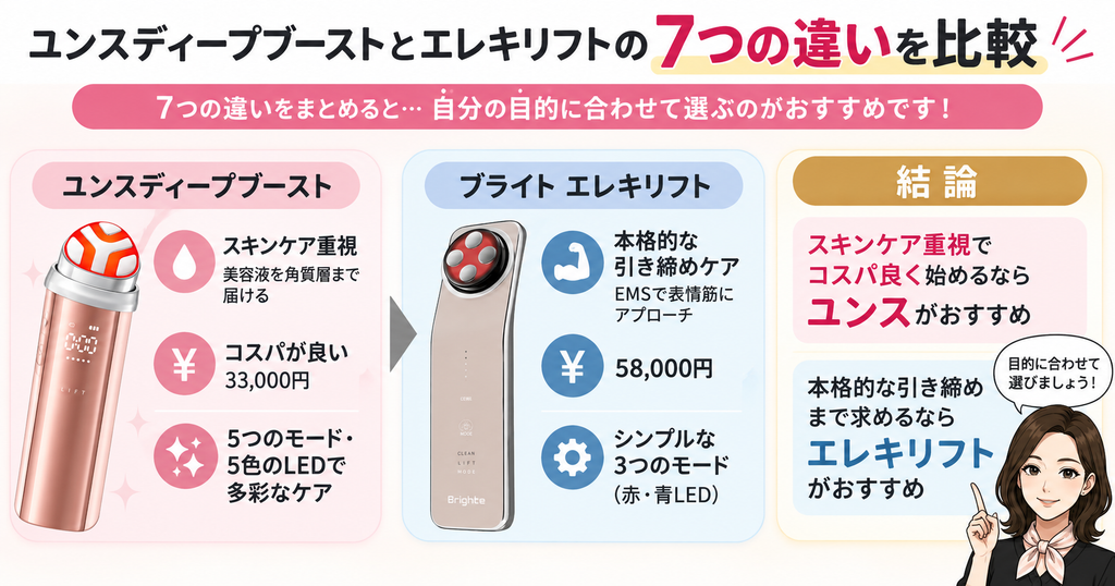 ユンスとエレキリフトの7つの違い