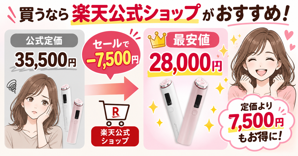 楽天公式セール価格の計算