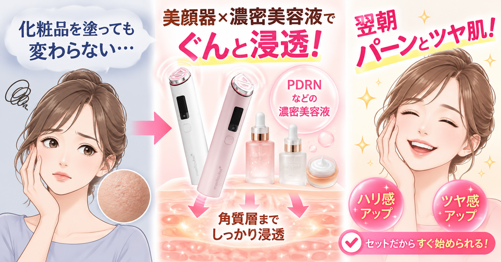 ブースタープロX2と美容液セット