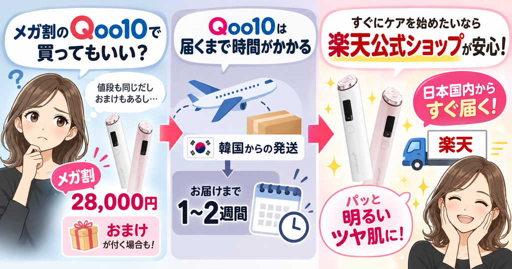 Qoo10メガ割の配送注意