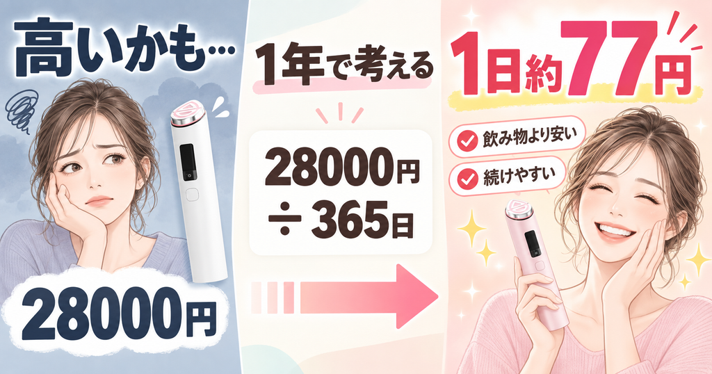 1日約77円のコスパ計算