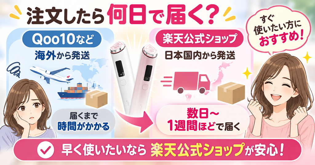 注文から届くまでの目安
