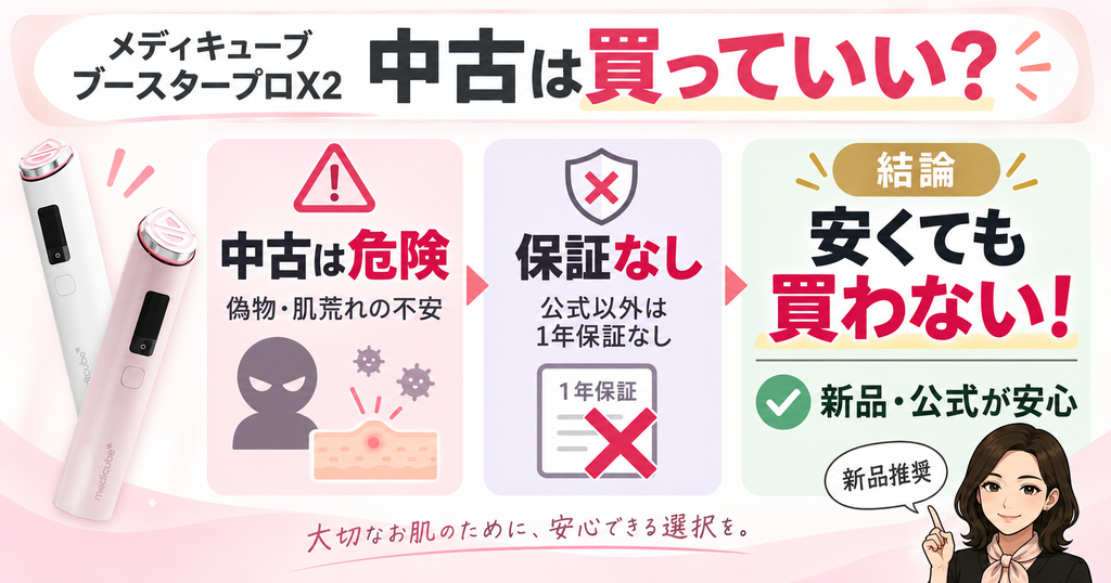 メルカリ購入を避ける理由