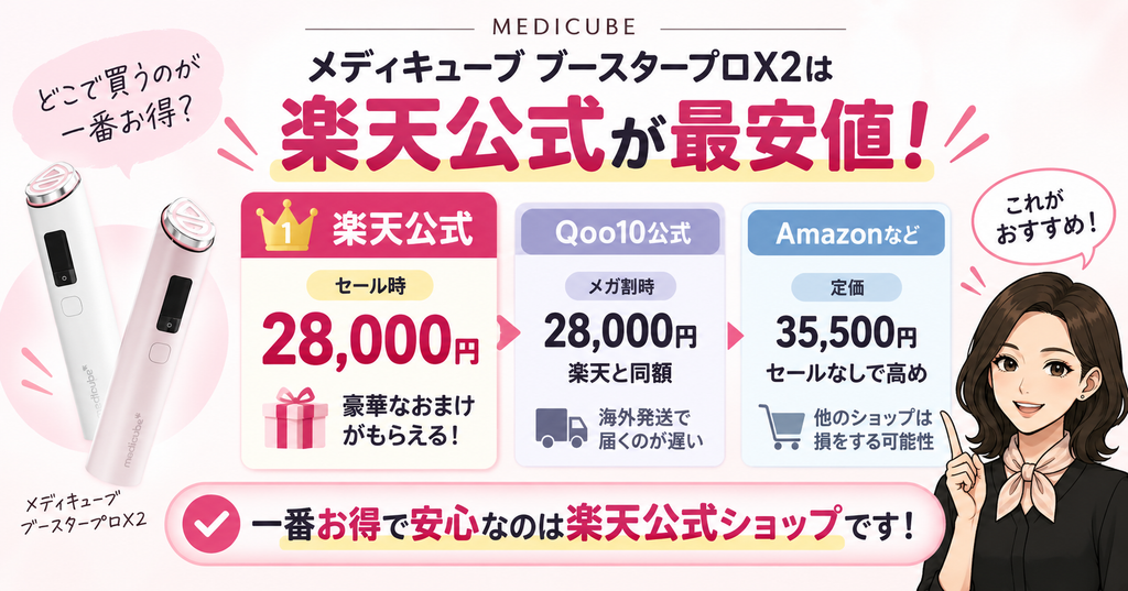 楽天公式が最安値のまとめ