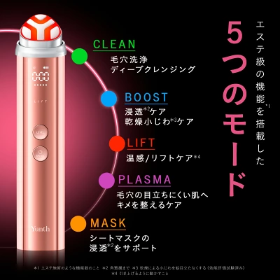 ユンスの5つのケアモード