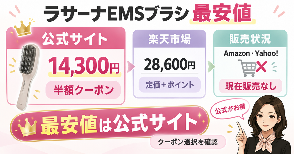 ラサーナEMSブラシの最安値は公式サイトの14,300円