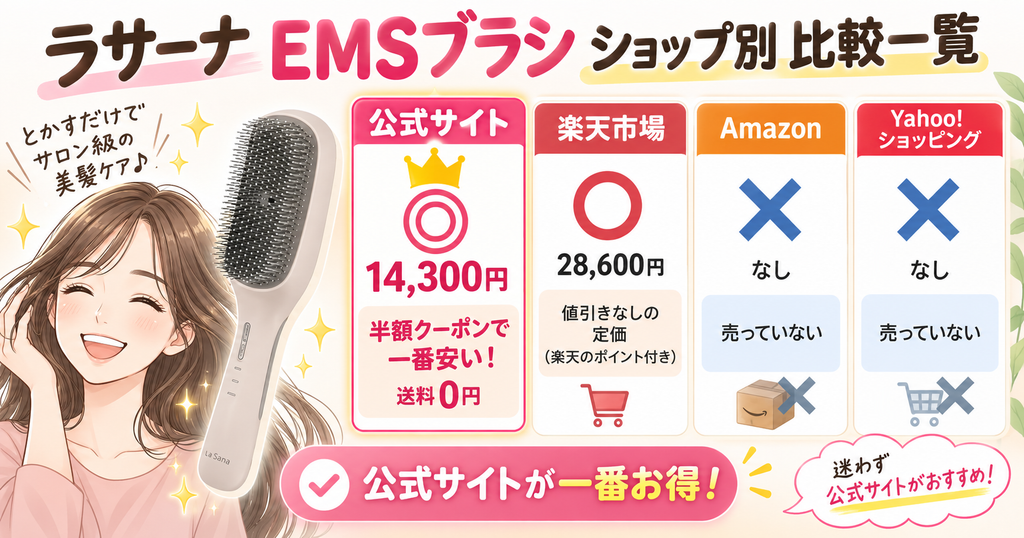 ラサーナEMSブラシのAmazon・楽天・Yahoo!ショッピング価格比較表