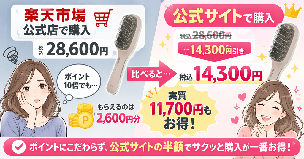 ラサーナEMSブラシの楽天ポイントと公式割引の差額