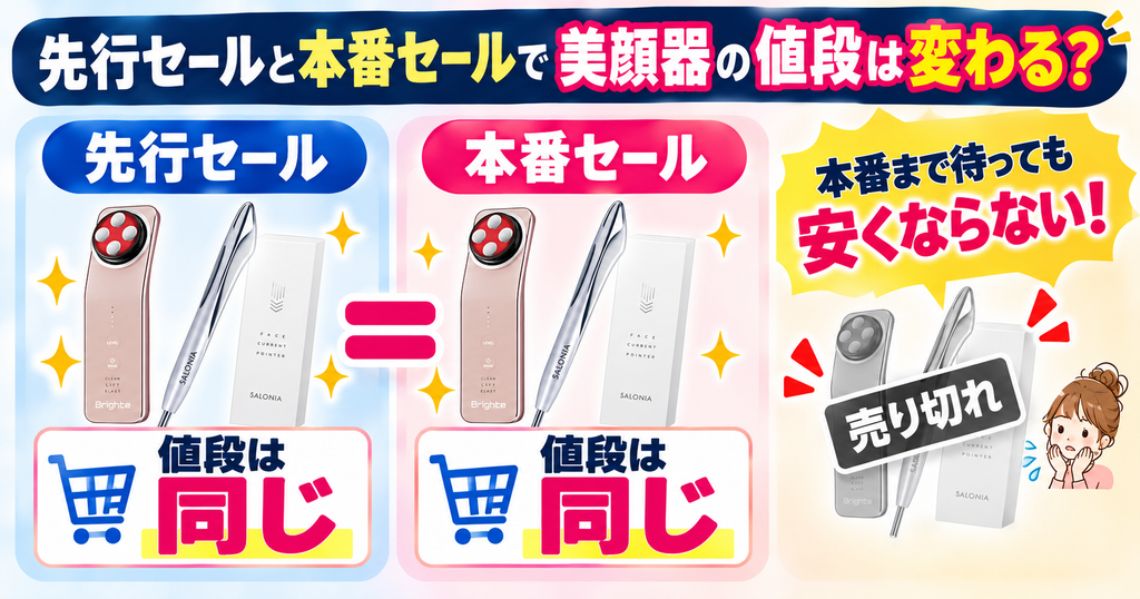 Amazonプライム感謝祭の美顔器価格｜先行と本番で値段は同じ