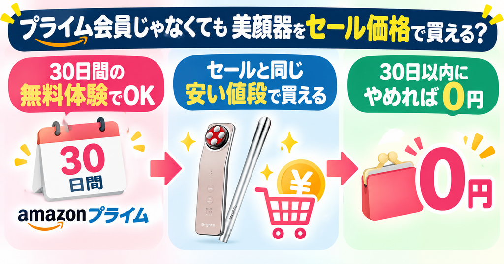 Amazonプライム非会員が美顔器を買う方法｜30日無料体験でセール価格