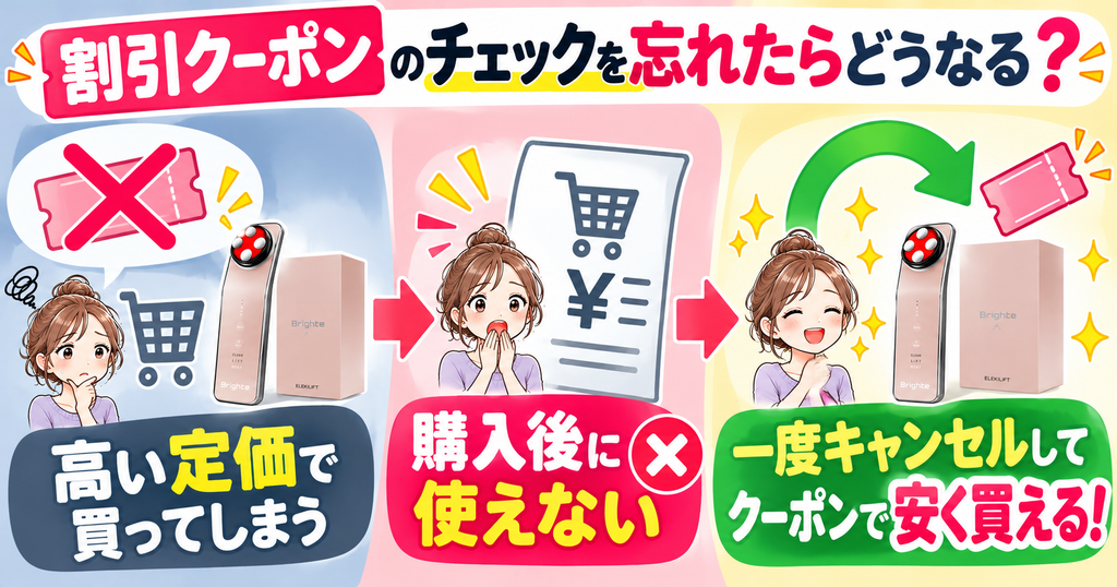Amazon美顔器の割引クーポンを忘れたとき｜発送前なら買い直せる