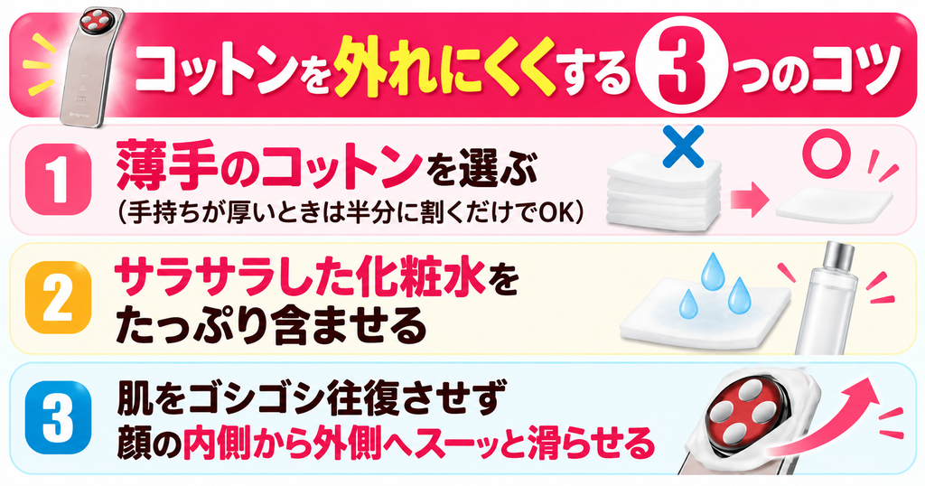 エレキリフトのコットンを外れにくくする3つのコツ