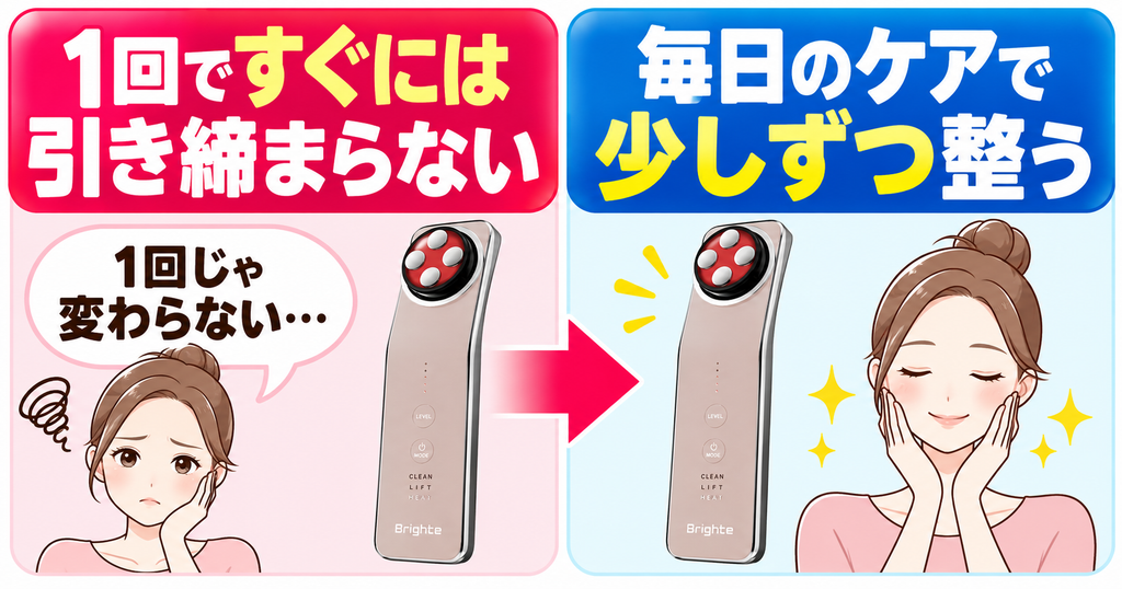 エレキリフトのケア期間｜1回で判断せず継続する