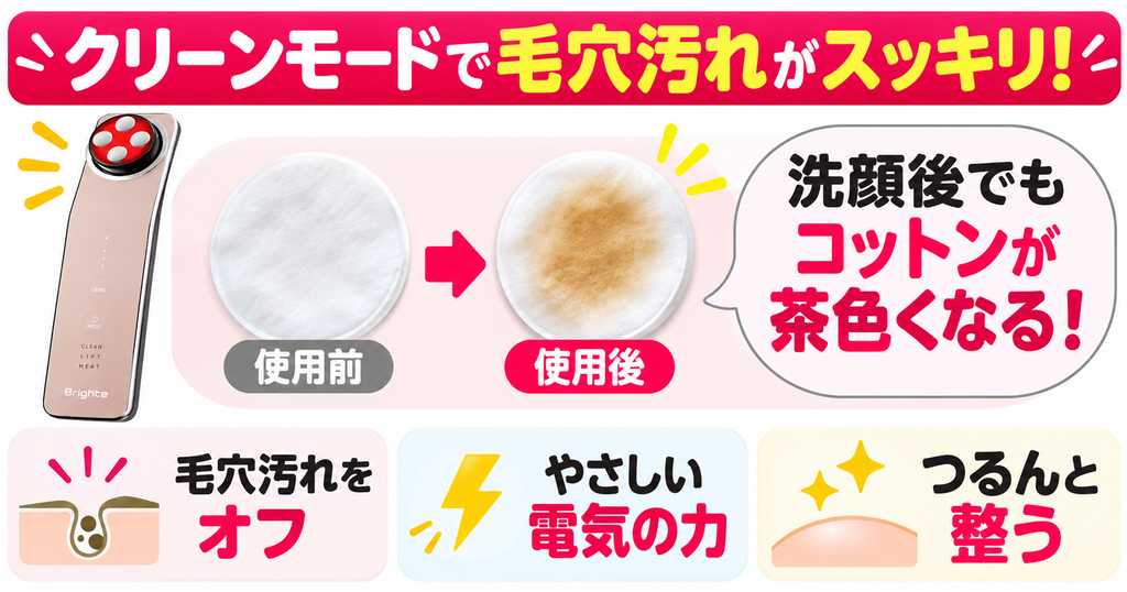 エレキリフトのクリーンモード使用前後のコットン比較イメージ